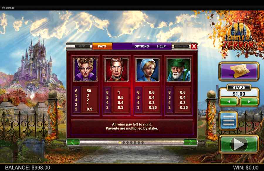 Paytable For The Castle Of Terror Slot