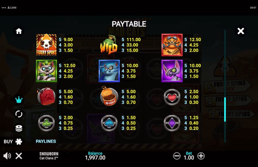 Cat Clans 2 Mad Cats Slot Paytable