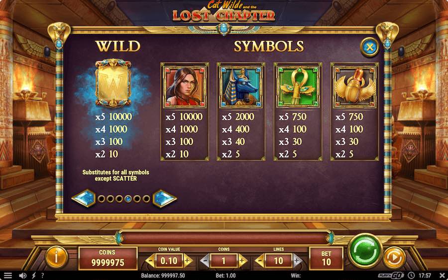 Paytable For Cat Wilde And The Lost Chapter Slot