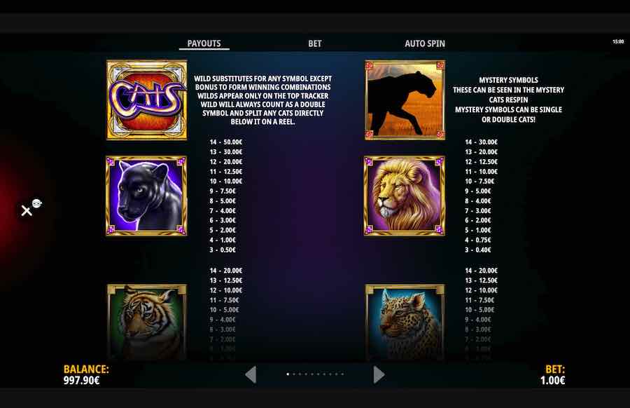 Cats Megaways Slot Paytable