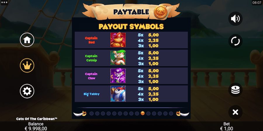 Paytable For Cats Of The Caribbean Slot