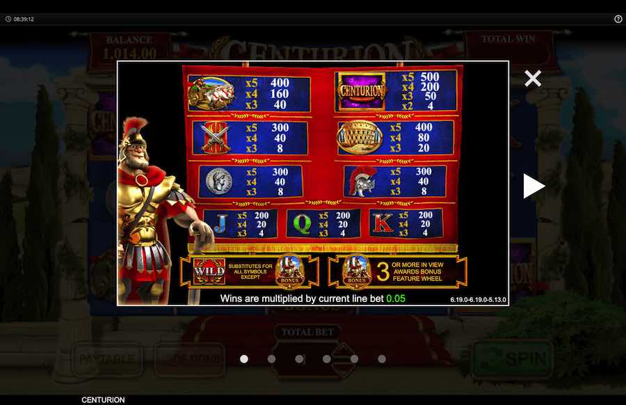 Centurion Maximus Winnus Paytable