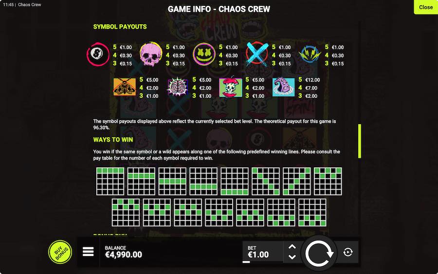 Paytable For Chaos Crew Slot