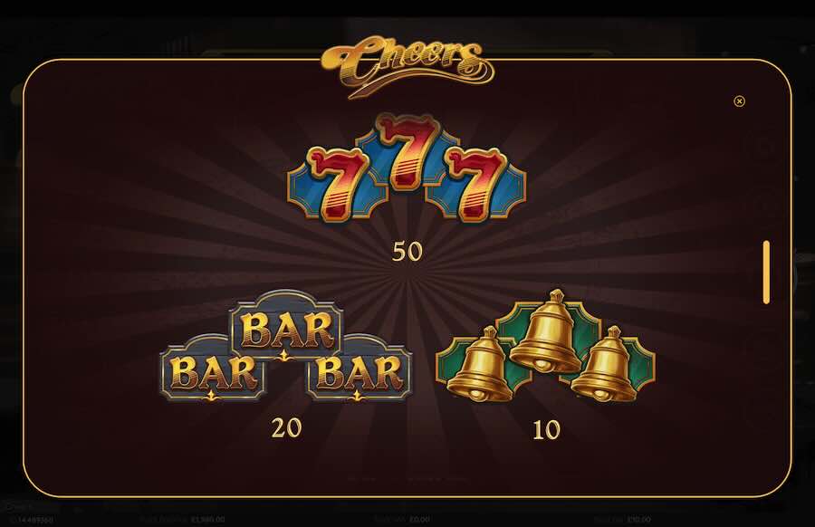 Cheers Slot Paytable