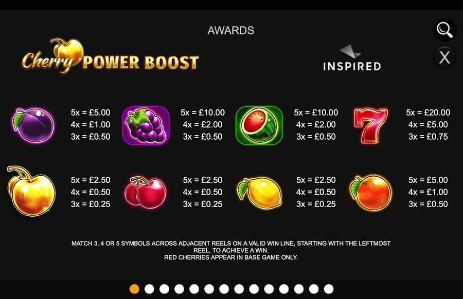 Cherry Boost Power Slot Paytable