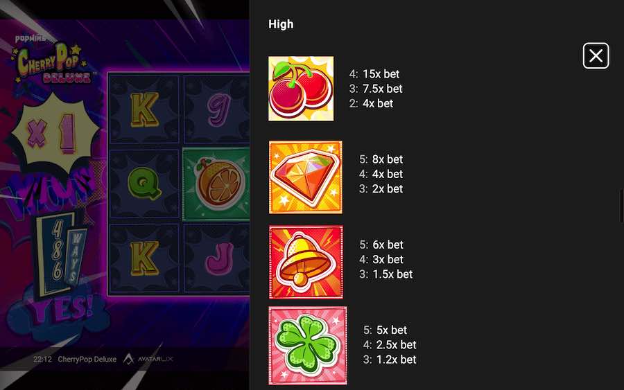 Paytable For Cherrypop Deluxe Slot