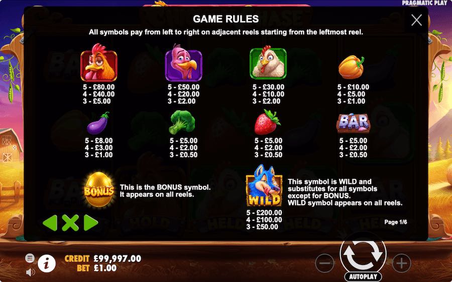 Paytable For Chicken Chase Slot Game