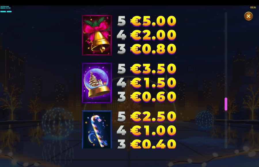 Christmas Plaza Doublemax Slot Paytable