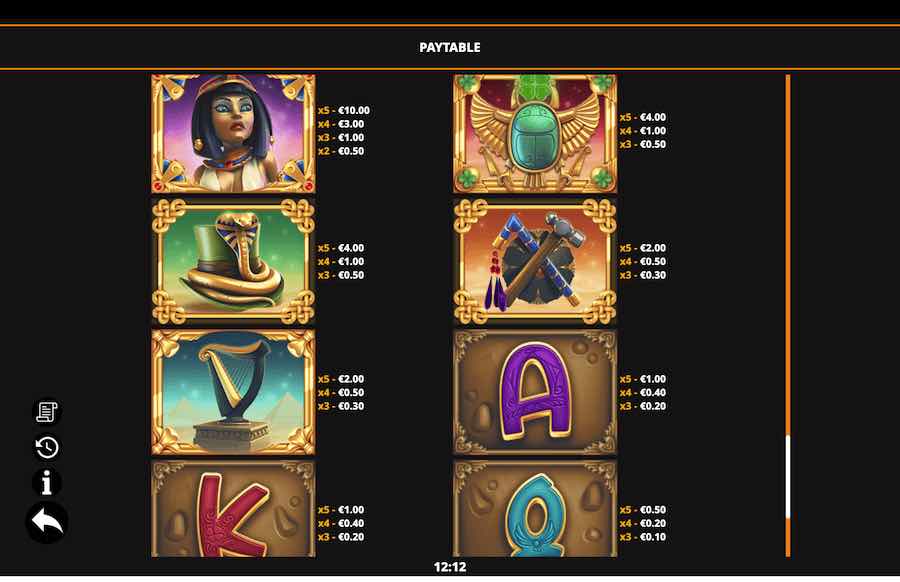 Cleopatrick Doublemax Slot Paytable