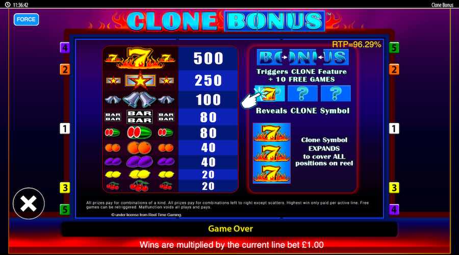 Clone Bonus Slot Paytable