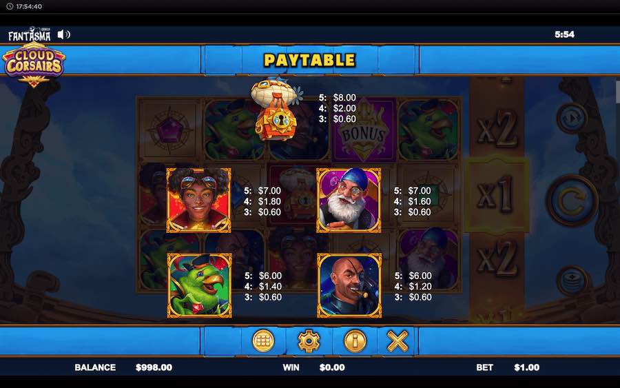 Paytable For Cloud Corsairs Slot