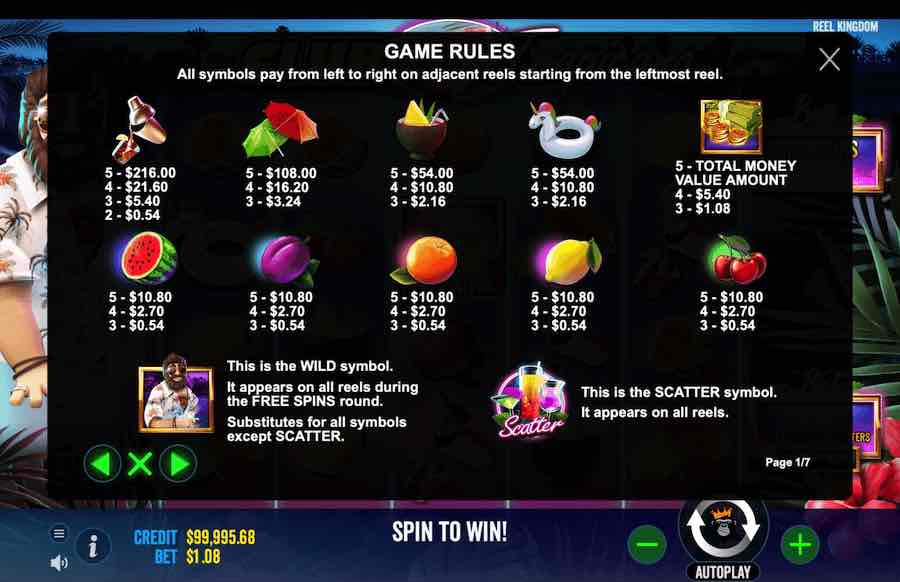 Club Tropicana Slot Paytable