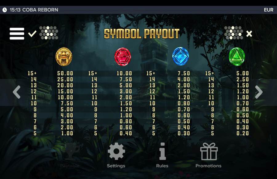 Coba Reborn Slot Paytable