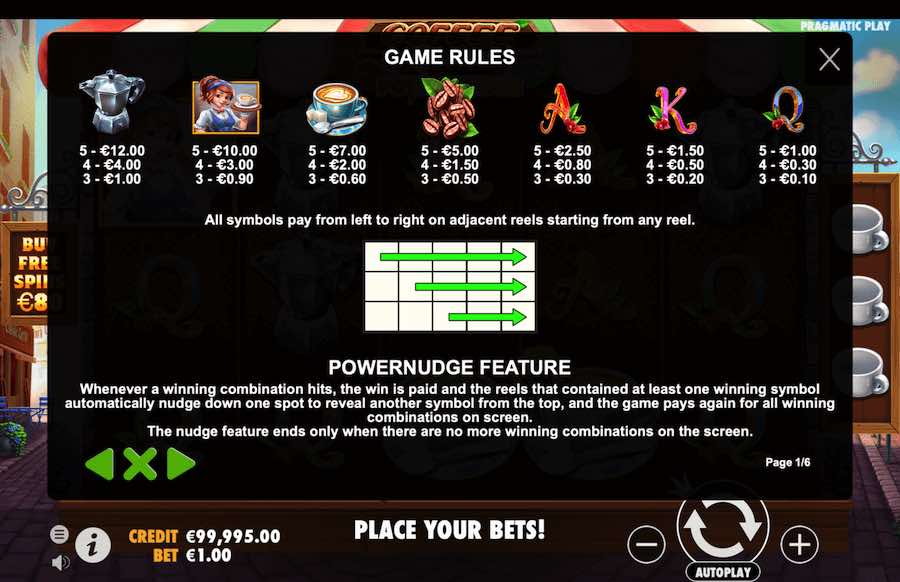 Paytable For Coffee Wild Powernudge Slot