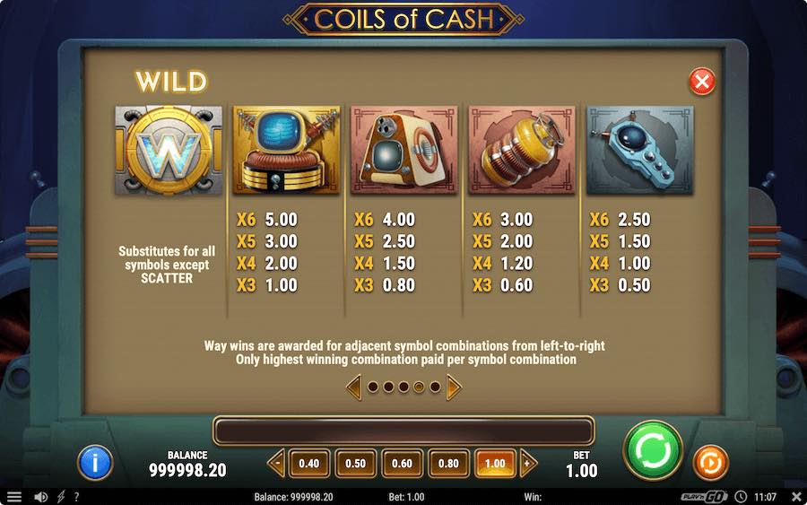 Paytable For Coils Of Cash Slot