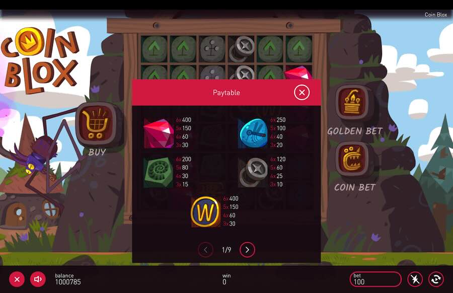 Coin Blox Slot Paytable