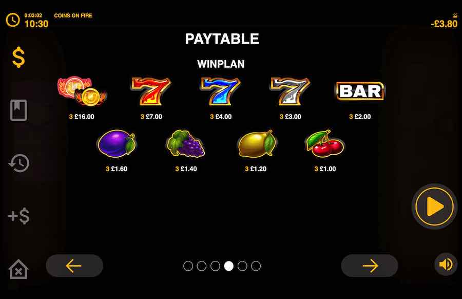 Paytable For The Coins On Fire Slot