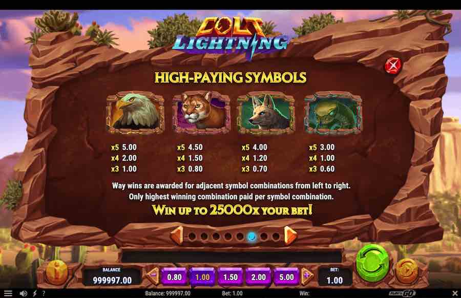 Colt Lightning Slot Paytable