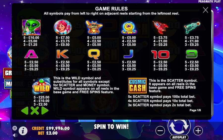 Paytable For Cosmic Cash Slot