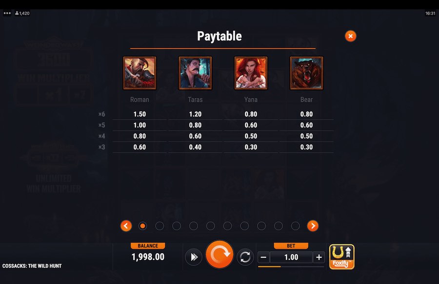 Paytable For The Cossacks The Wild Hunt Slot