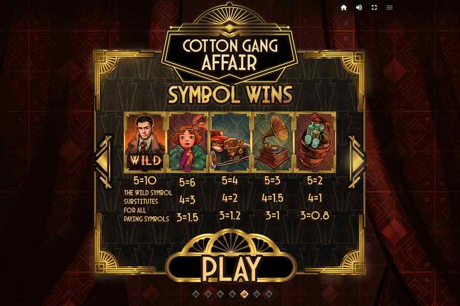 Cotton Gang Affair Slot Paytable