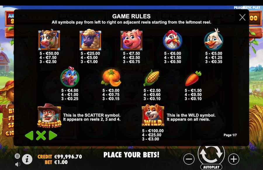 Country Farming Slot Paytable