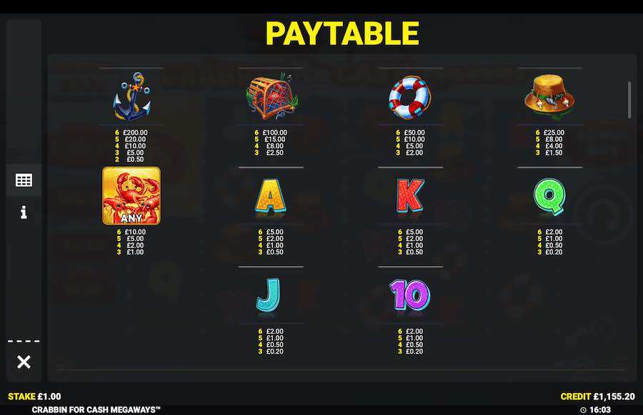 Crabbin' For Cash Megaways Slot Paytable