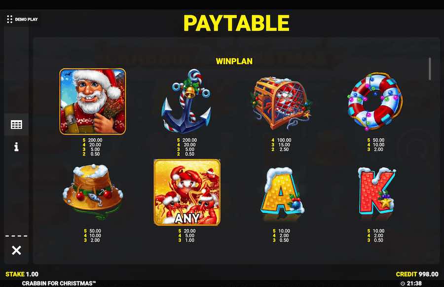 Crabbin For Christmas Paytable