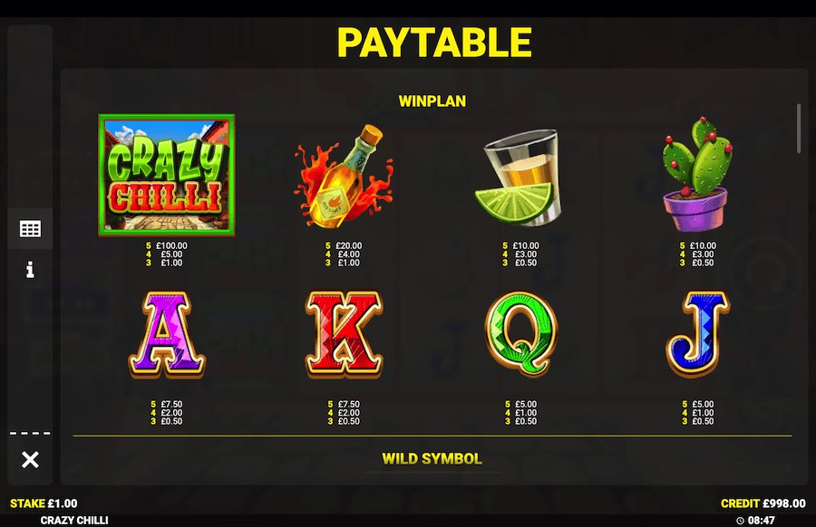 Crazy Chilli Paytable