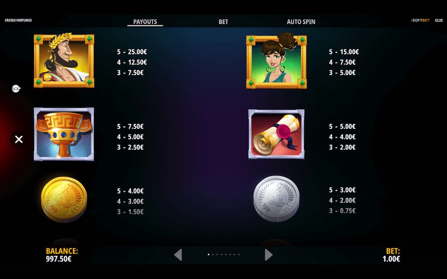 Paytable For Cresus Fortunes Slot