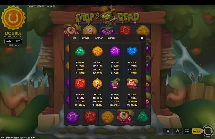 Crop Of The Dead Slot Paytable