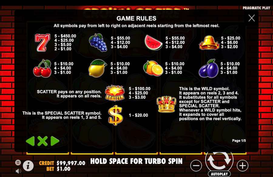 Paytable For Crown Of Fire Slot