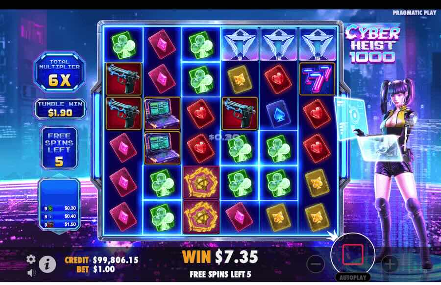 Cyber Heist 1000 Slot Free Spins Feature