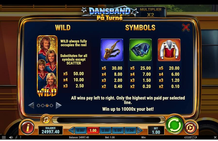 Dansband På Turné Slot Paytable