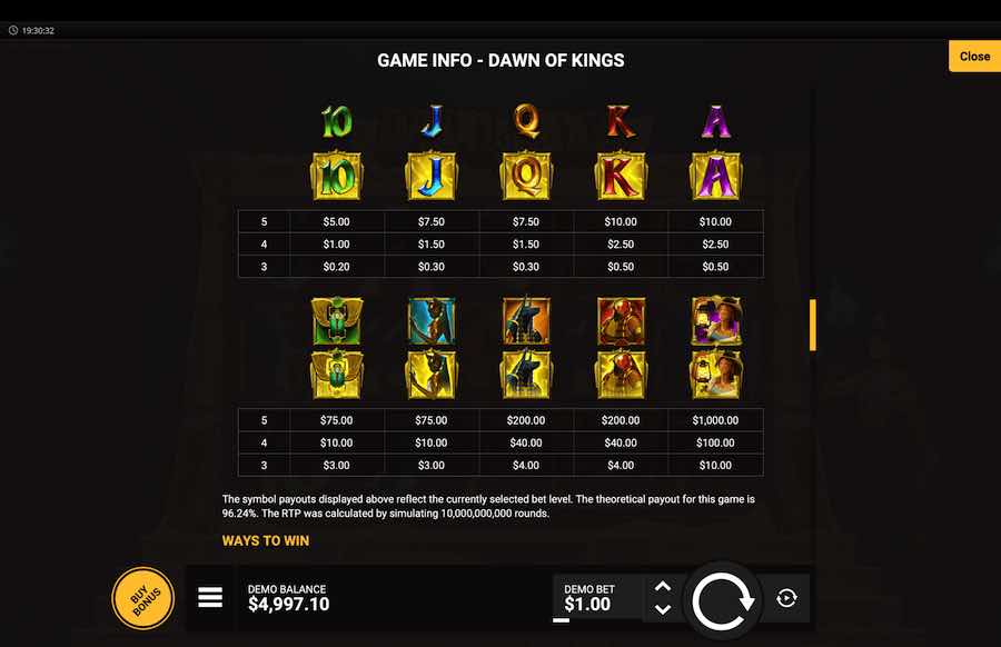 Dawn Of Kings Slot Paytable