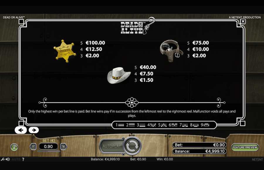 Dead Or Alive Slot Paytable