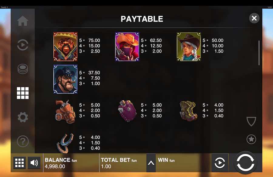 Paytable For Deadly 5 Slot