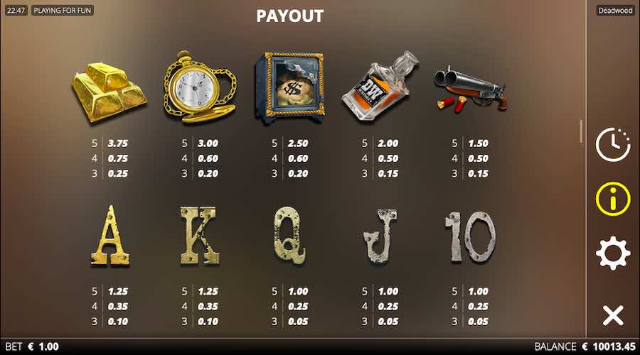 Deadwood Slot Paytable