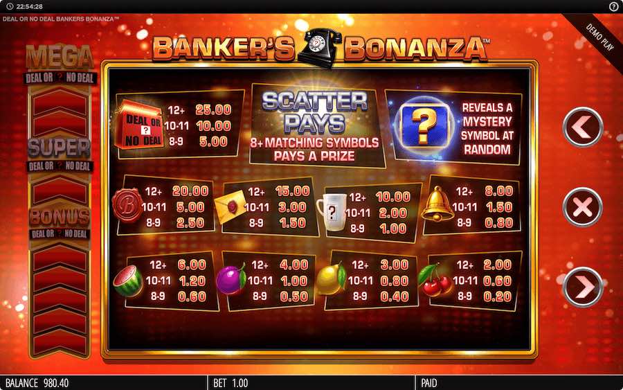 Paytable For Deal Or No Deal Banker's Bonanza Slot