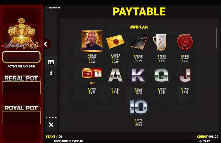 Deal Or No Deal Box Clever Slot Paytable