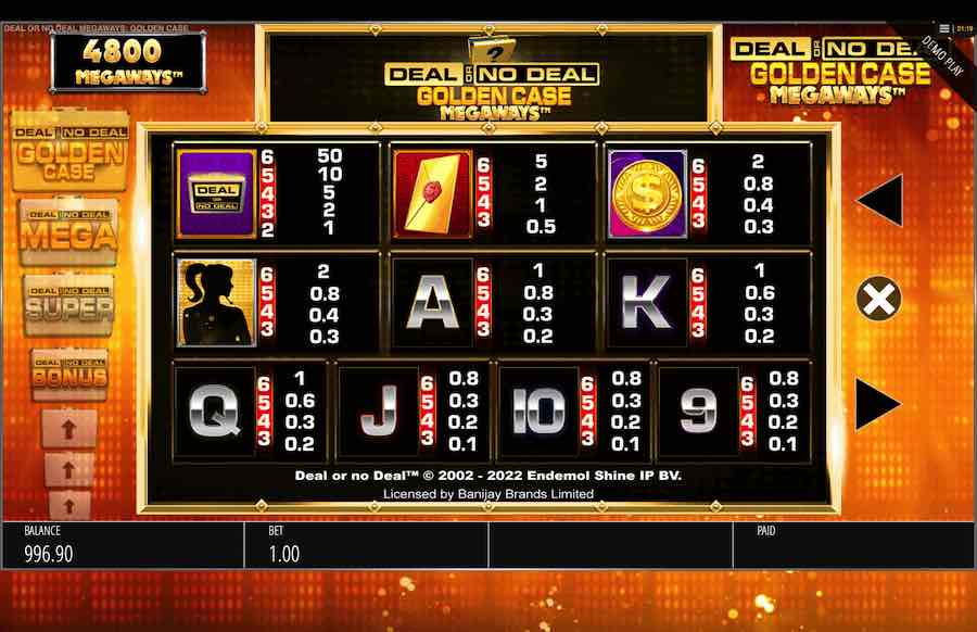 Deal Or No Deal Golden Case Megaways Slot Paytable