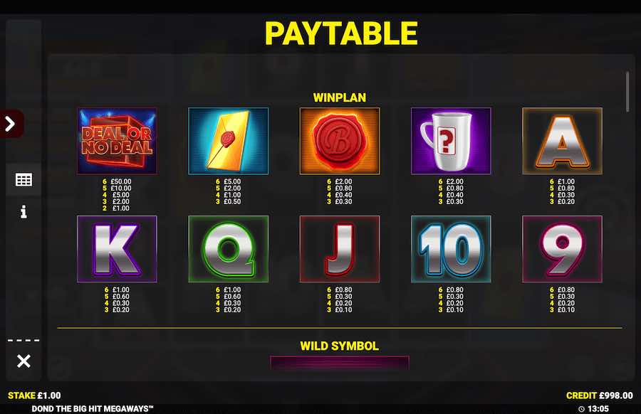 Deal Or No Deal Megaways Paytable 