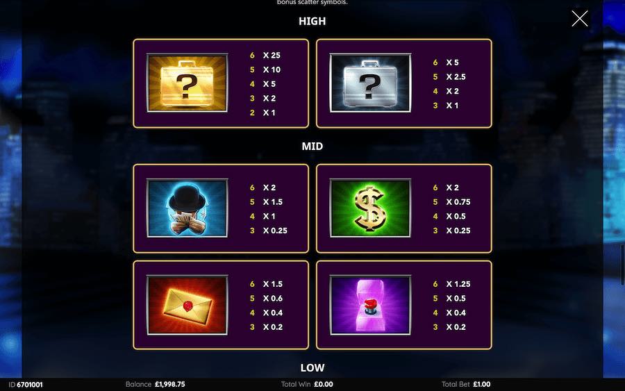 Paytable For Deal Or No Deal World Slot Megaways