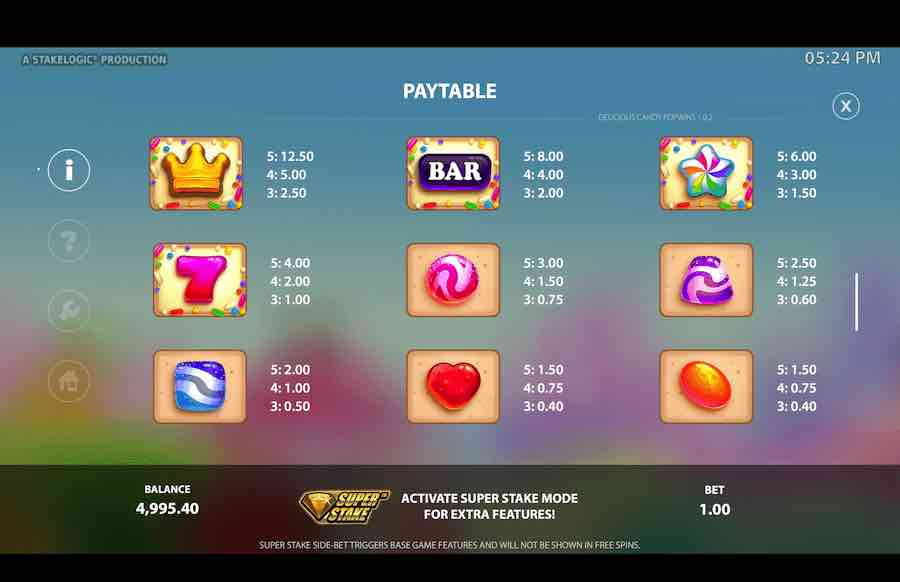 Delicious Candy Popwins Slot Paytable