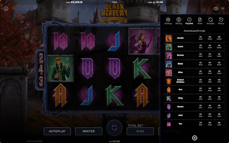 Paytable For Demon Academy Slot Game