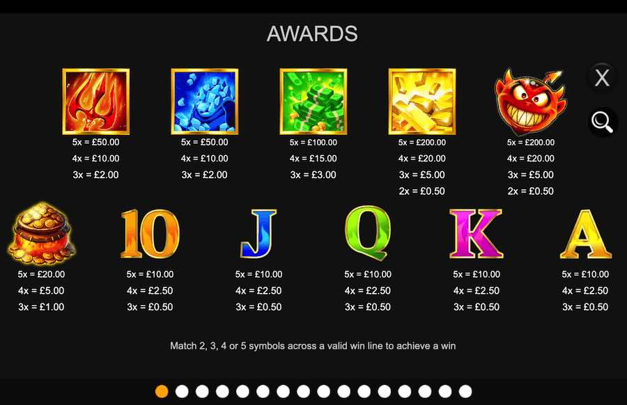 Demon's Gold Slot Paytable