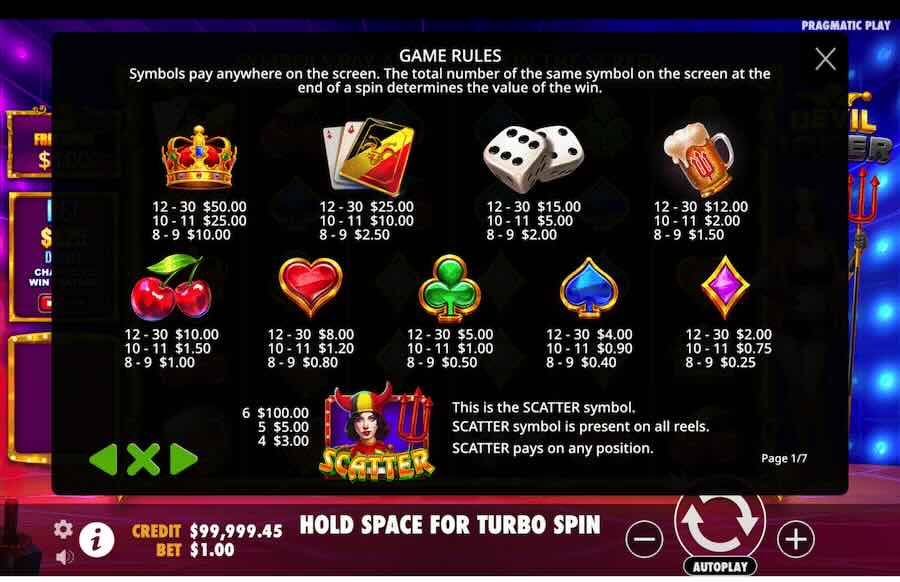 Devil Joker Slot Paytable