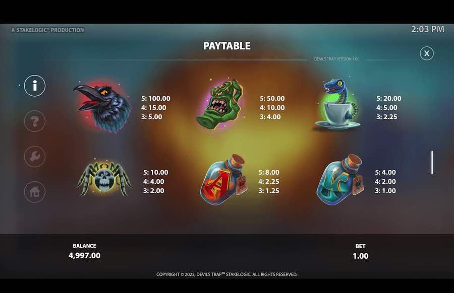 Paytable For The Devils Trap Slot