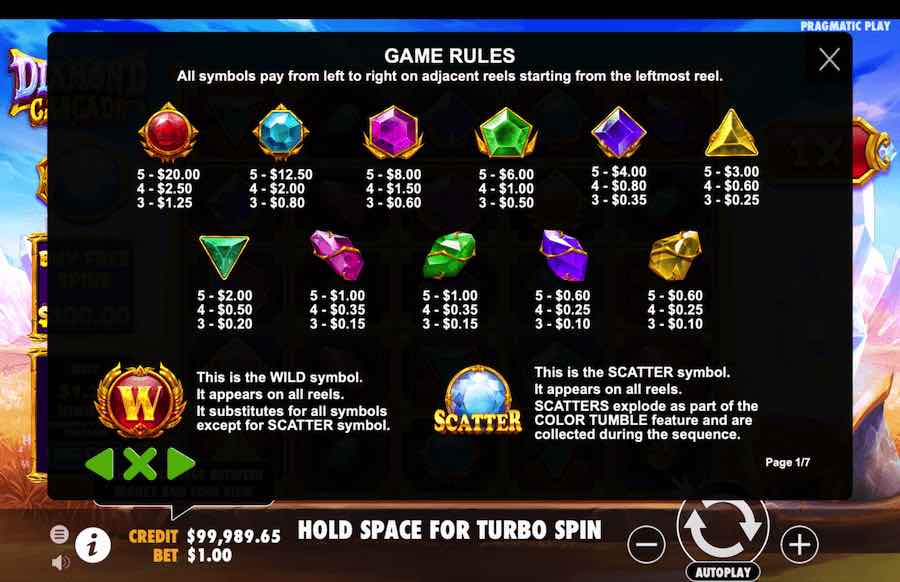 Diamond Cascade Slot Paytable