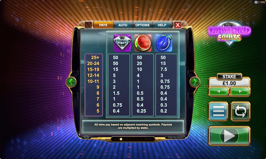 Paytable For Diamond Fruits Megaclusters Slot